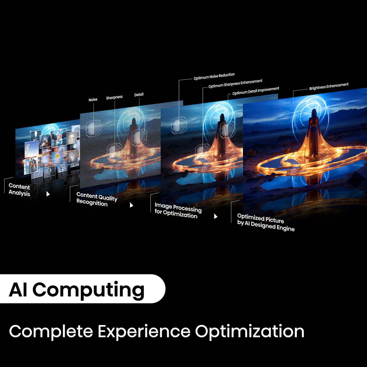 Hisense 100" L9 Series TriChroma Laser TV – Projector Only