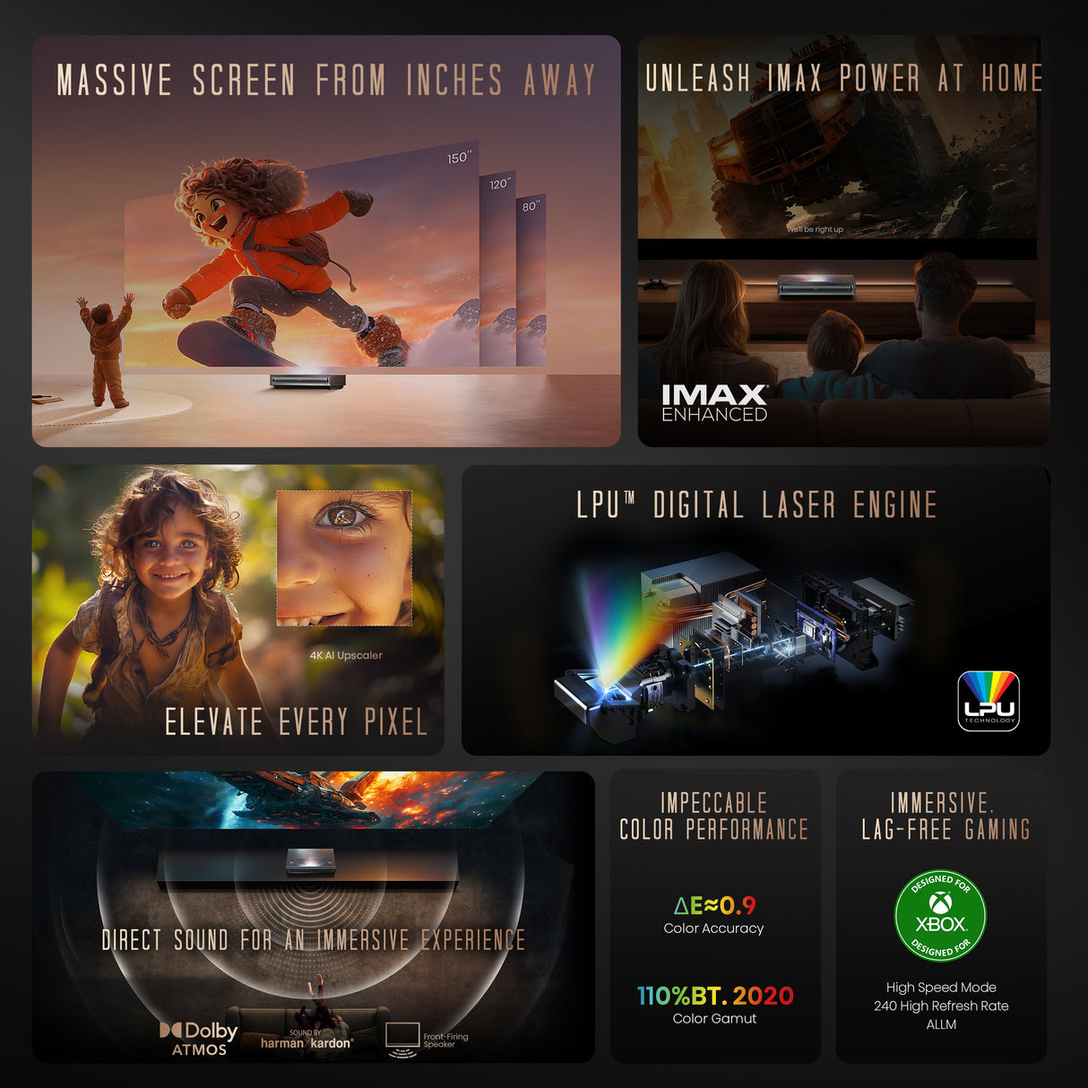 Hisense PX3-PRO 4K UHD Triple Laser UST Home Theater Projector (Up to 150")