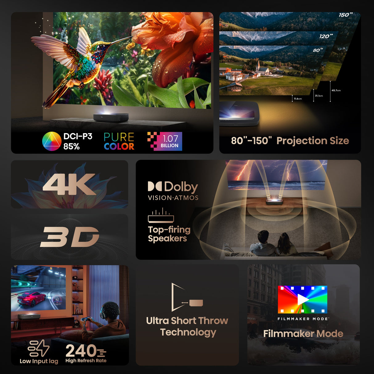 Hisense PL2 4K UHD UST Laser Cinema Projector (Up to 150")