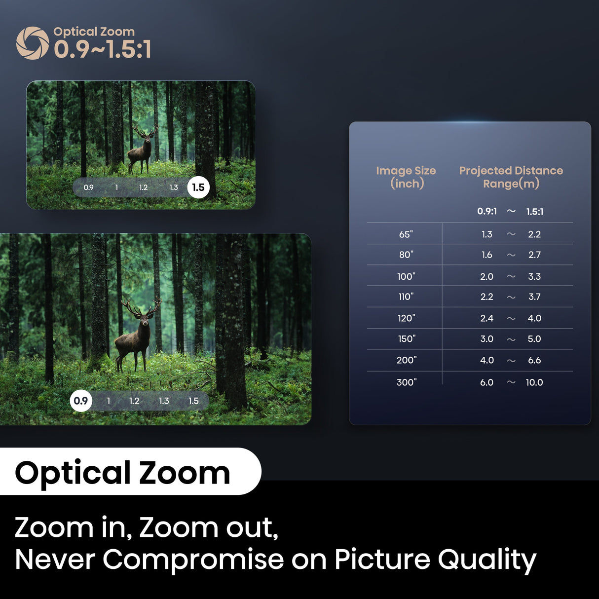 Hisense C2 Ultra Smart Mini Projector (Designed for Xbox)