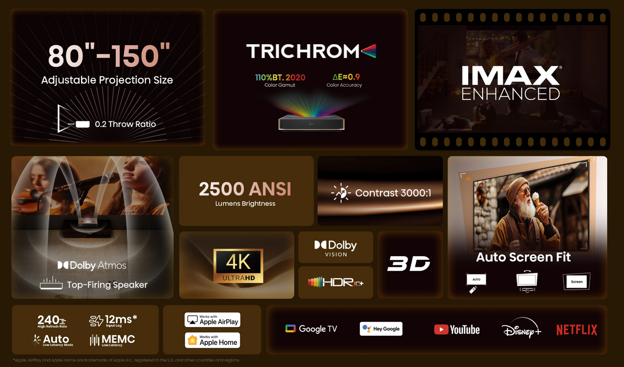 Hisense PT1 4K UHD Triple Laser Ultra Short Throw (UST) Smart Projector (Up to 150")