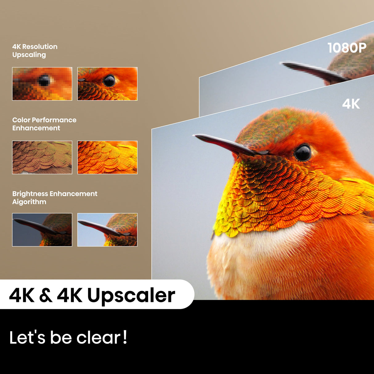 Hisense C2 4k UHD Triple Laser Mini Projector (up to 300")