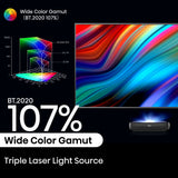 Hisense 100" L9 Series TriChroma Laser TV – Projector Only