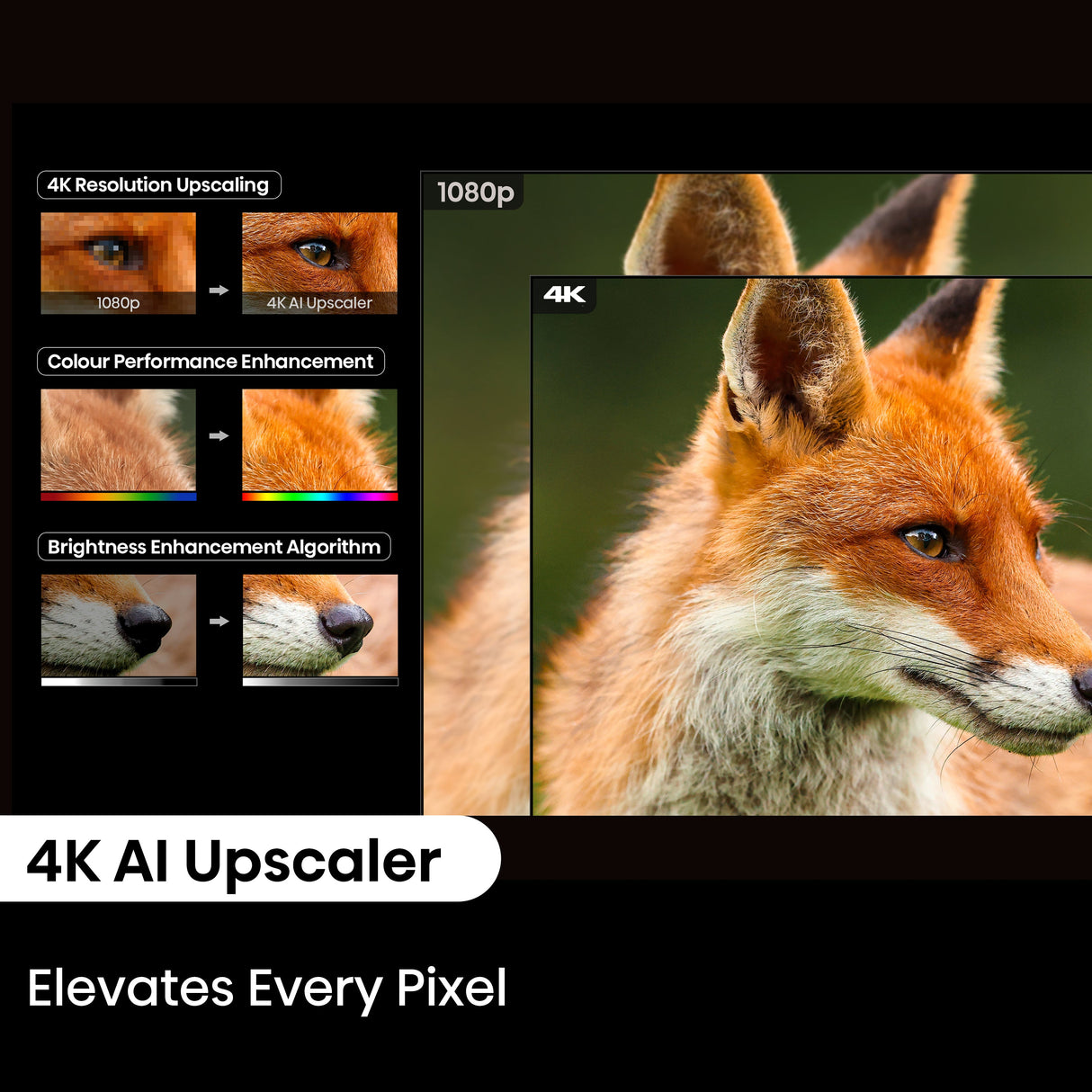 Hisense PL2 4K UHD UST Laser Cinema Projector (Up to 150")