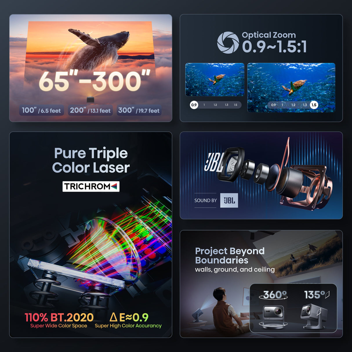 Hisense C2 Pro Trichroma Laser Smart Mini Projector