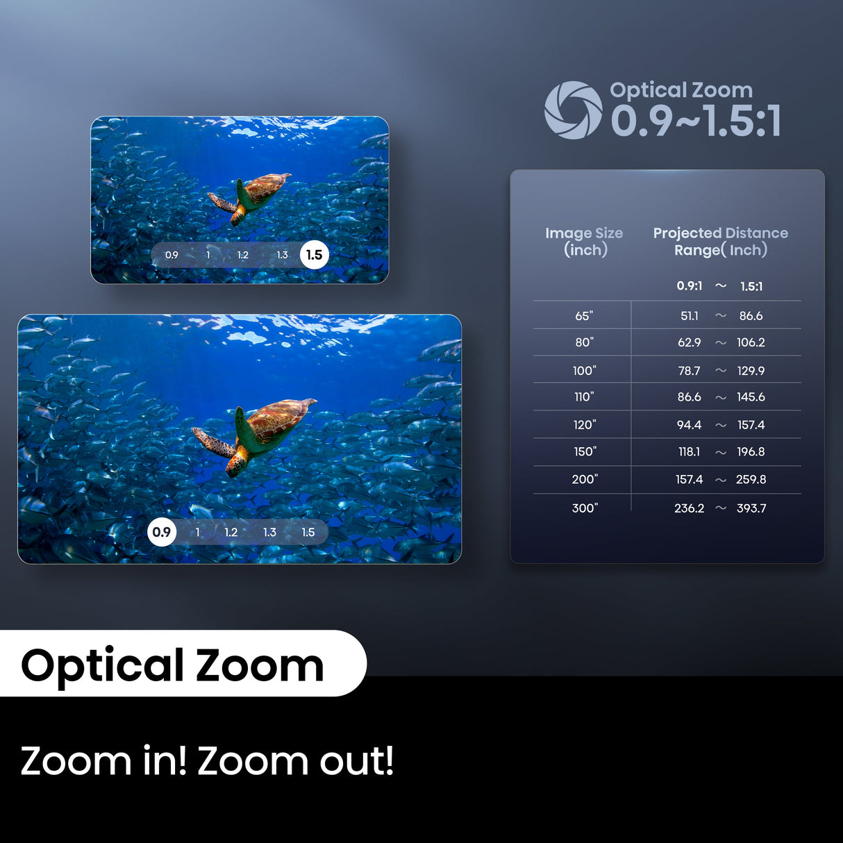 Hisense C2 Pro Trichroma Laser Smart Mini Projector