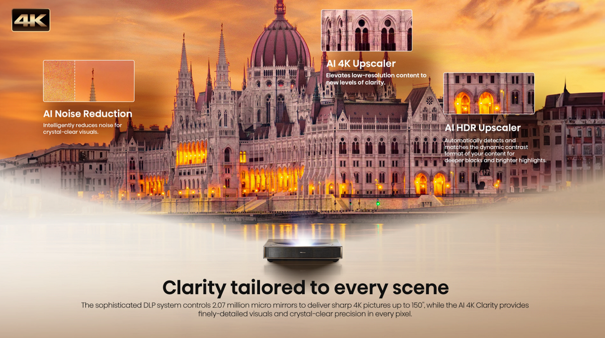 Hisense PT1 4K UHD Triple Laser Ultra Short Throw (UST) Smart Projector (Up to 150")