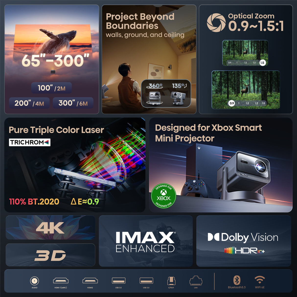 Hisense C2 Ultra Smart Mini Projector (Designed for Xbox)